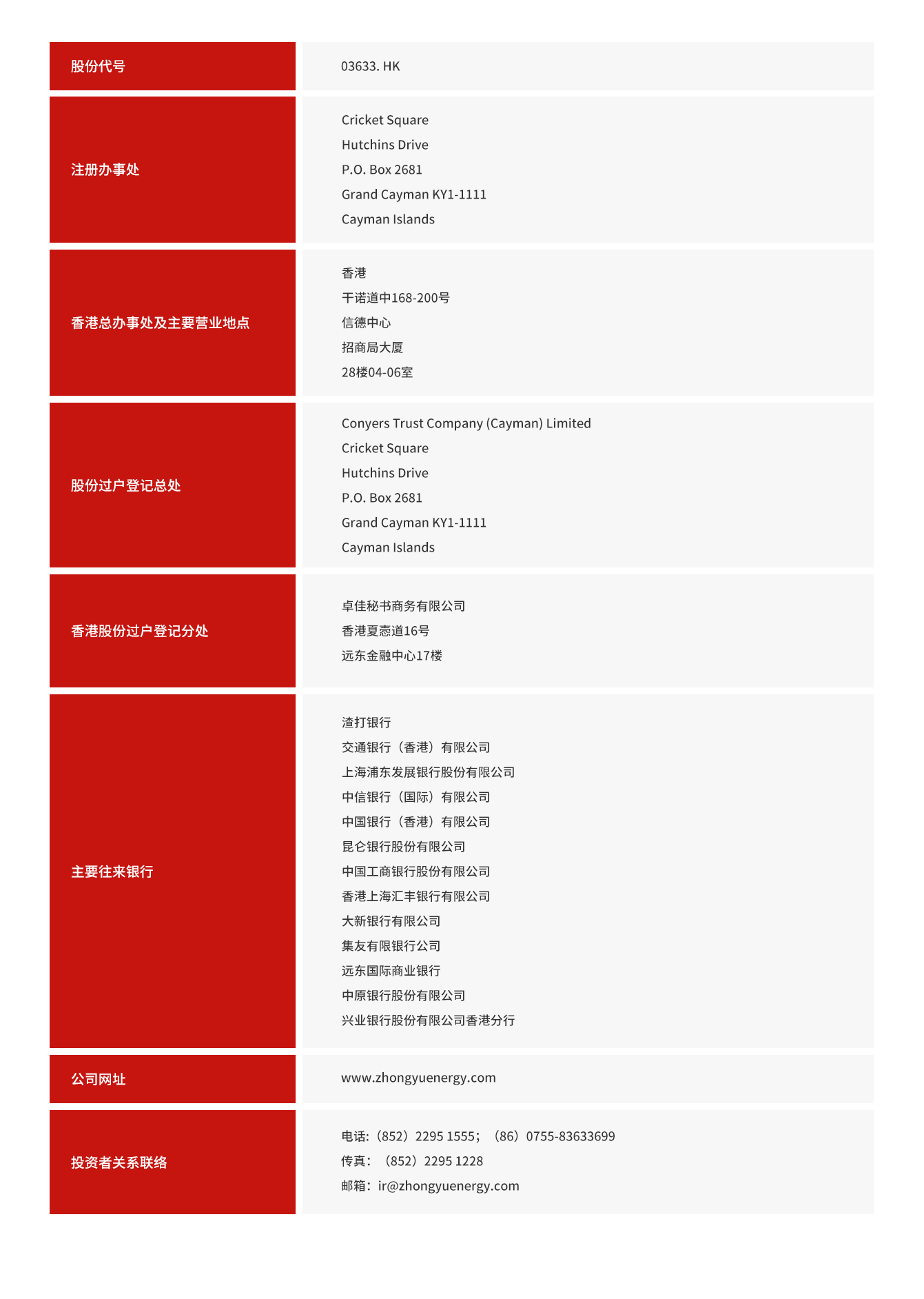 投資者關(guān)系--公司資料.jpg